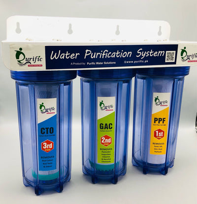 Water Filters