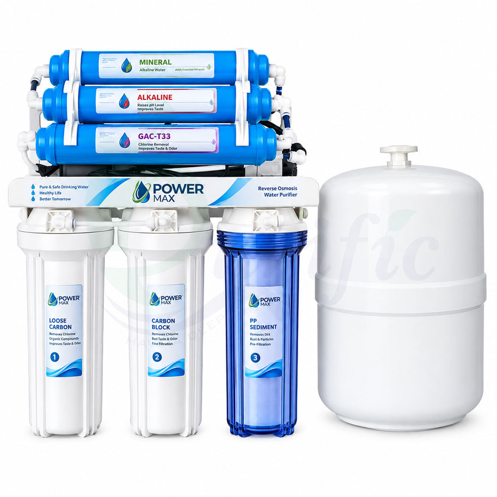 Power Max 7 Stage RO Water Purifier