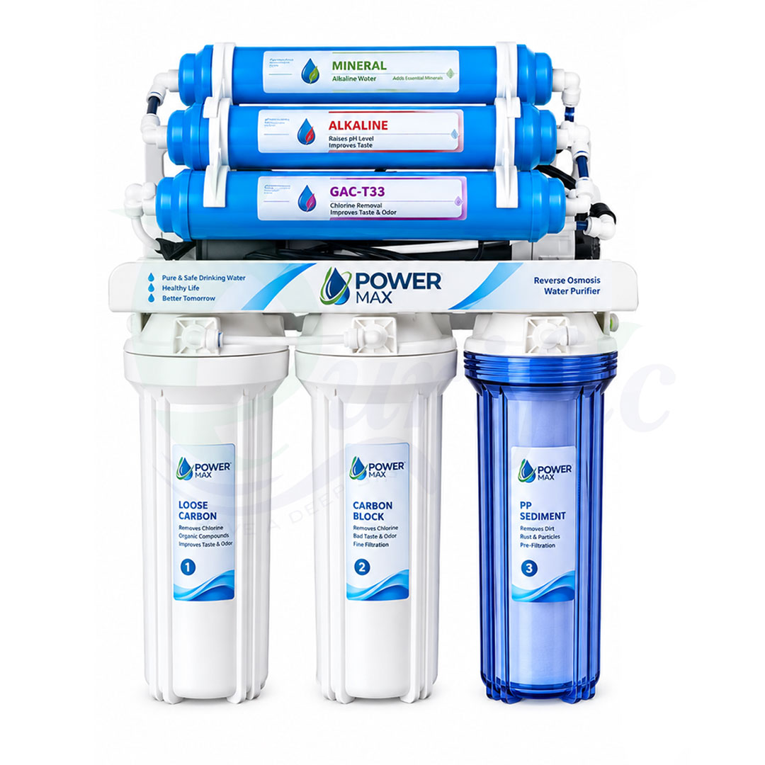 Power Max 7 Stage RO Water Purifier