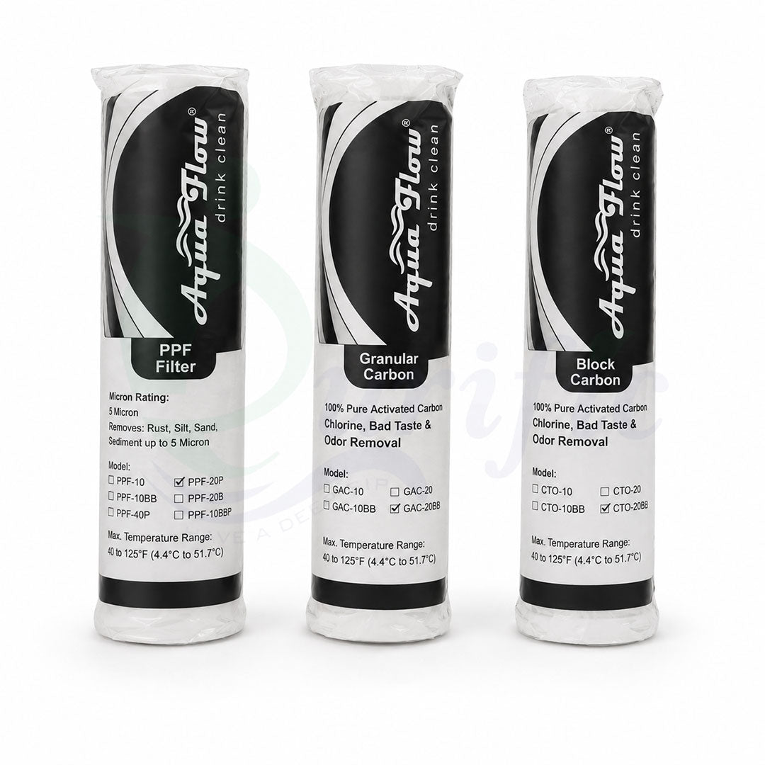 Aqua Flow Reverse Osmosis Premium Cartridge Filter Set 10"