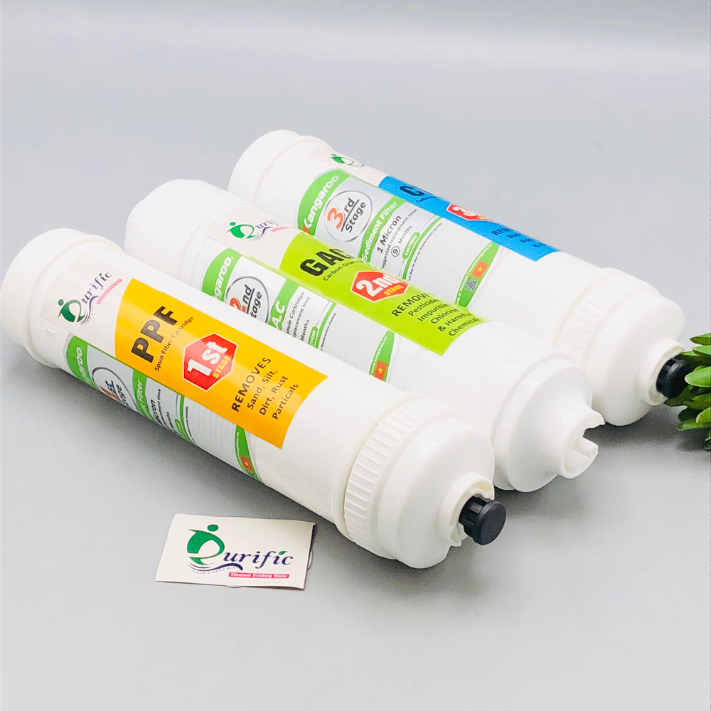 Kangaroo Premium Inline Filter Set