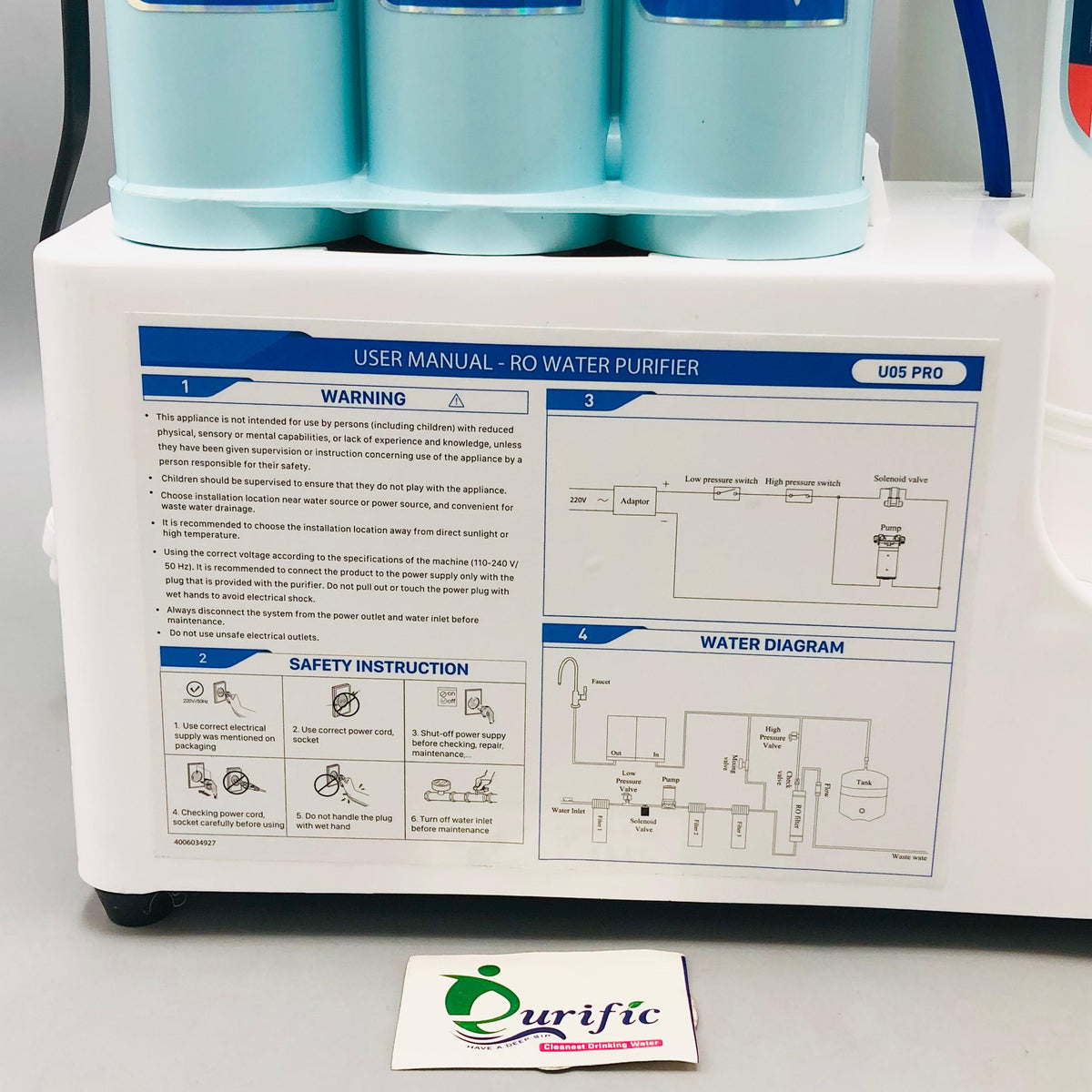 Karofi 10-Stage Premium RO Water Purifier  KAQ-U05 Pro  – (Vietnam)